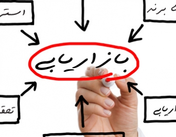 آموزش بازاریابی